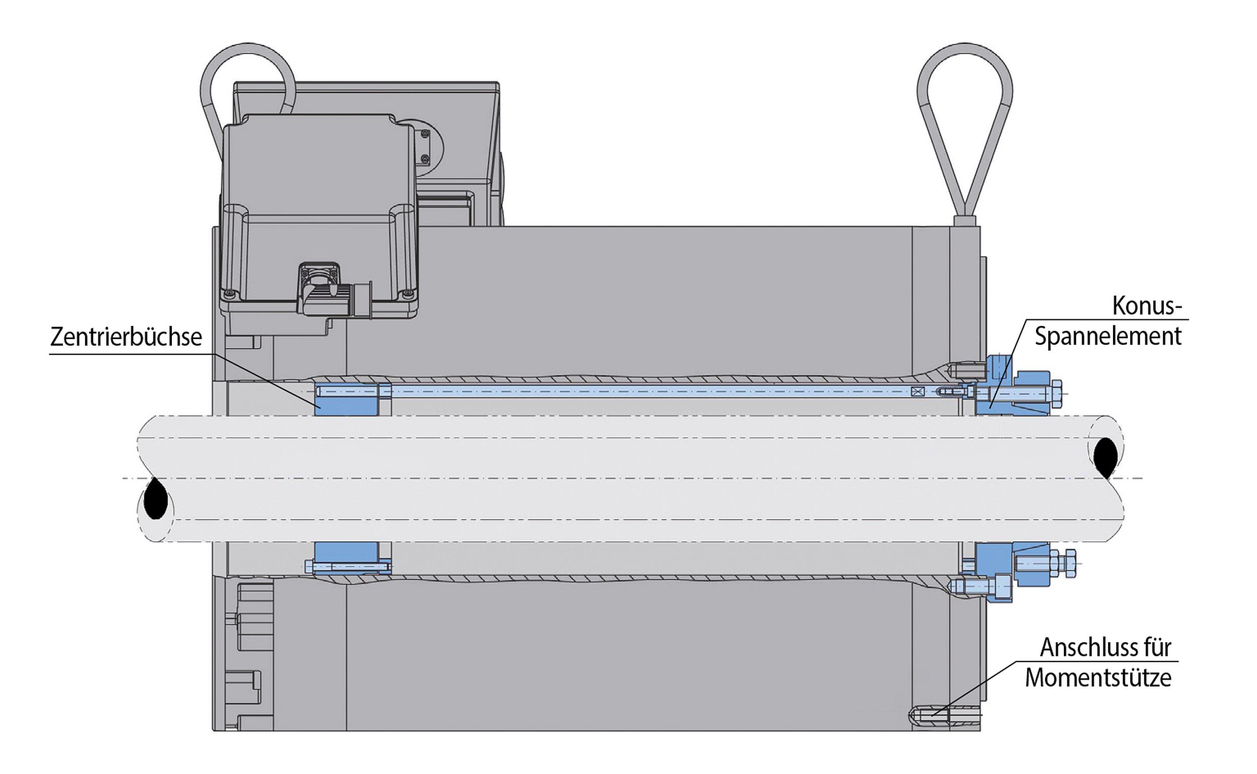 Torquemotor-Spannsystem RTM 608 Torquemotor-Spannsystem RTM 608