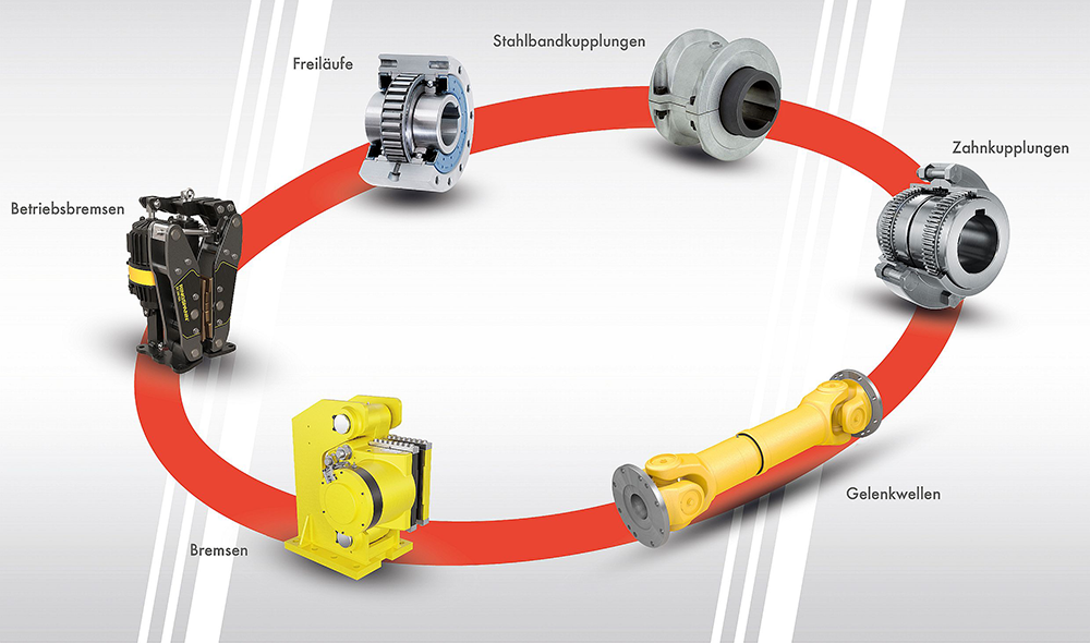 Breit aufgestellt: Für den Einsatz in den Antriebssystemen der Anlagen der Stahl- und Metallindustrie bietet RINGSPANN eine Vielzahl qualitativ hochwertiger Konstruktionslösungen. (Bild: RINGSPANN) Antriebssystemen der Anlagen der Stahl- und Metallindustrie von RINGSPANN